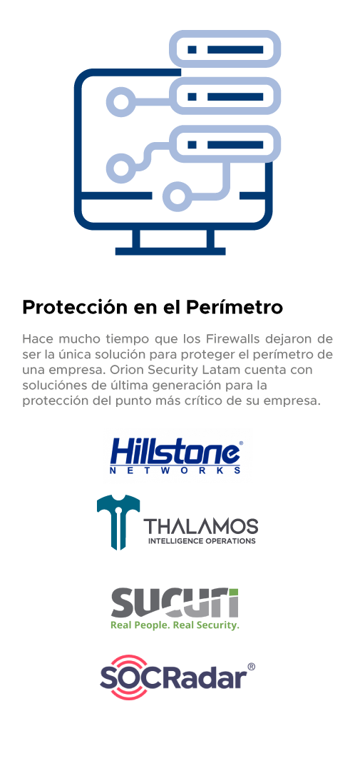 Perimetro